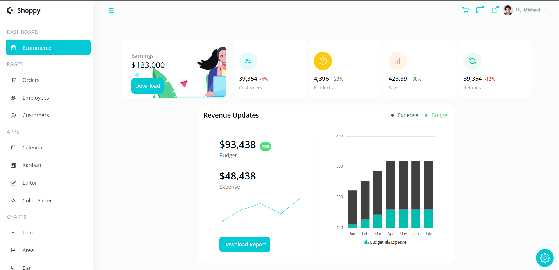 Dashboard