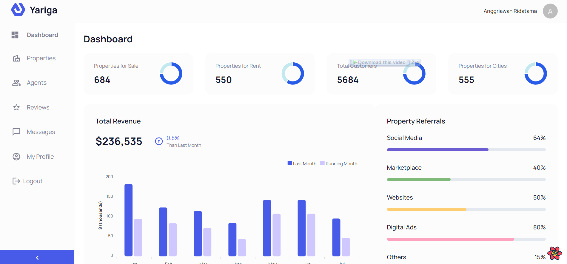 Refine Dashboard MERN